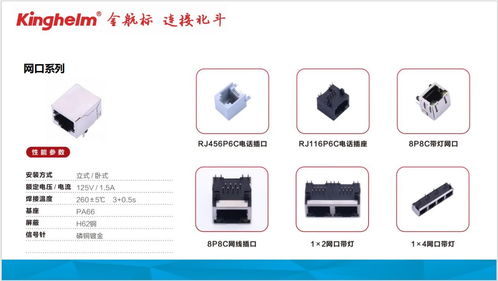 從日用百貨銷售看連接器的插拔性能與機械壽命